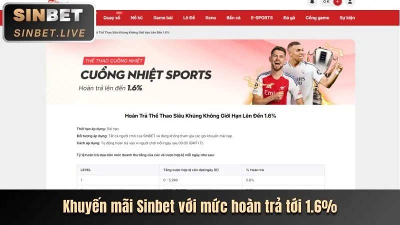 Khuyến mãi đặc biệt 8kbe link